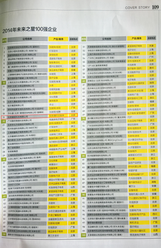 隨銳科技榮登2014未來(lái)之星“21星”榜單