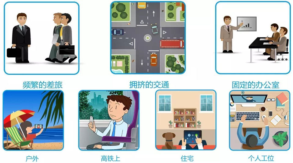 隨銳視頻會議