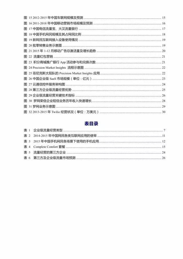 企業(yè)級流量經(jīng)營報告