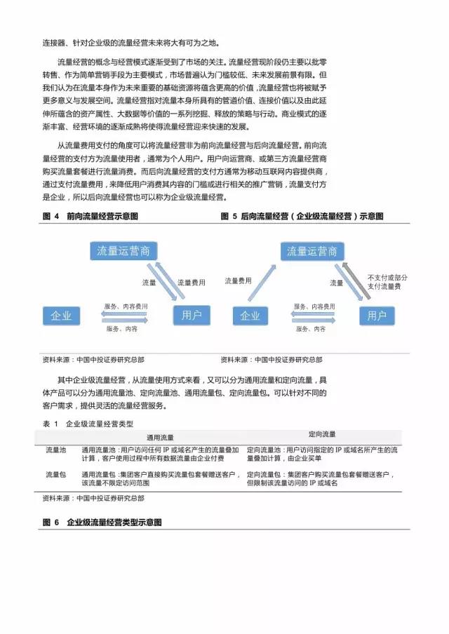 企業(yè)級流量經(jīng)營報告