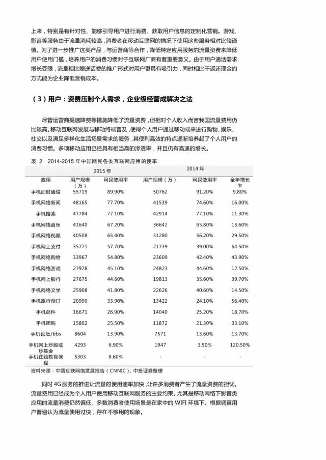 企業(yè)級流量經(jīng)營報告
