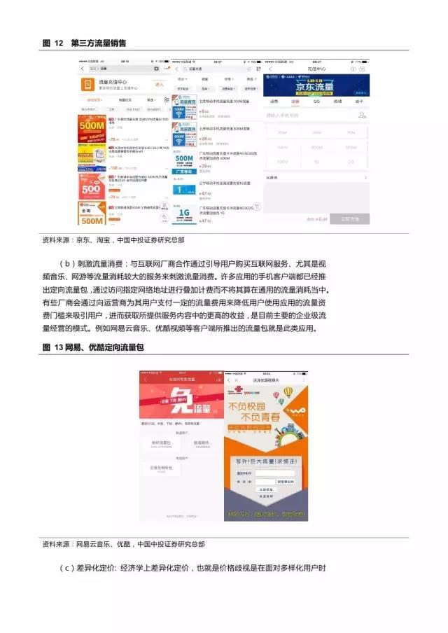 企業(yè)級流量經(jīng)營報告