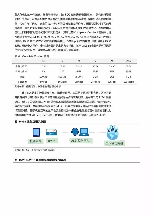企業(yè)級流量經(jīng)營報告