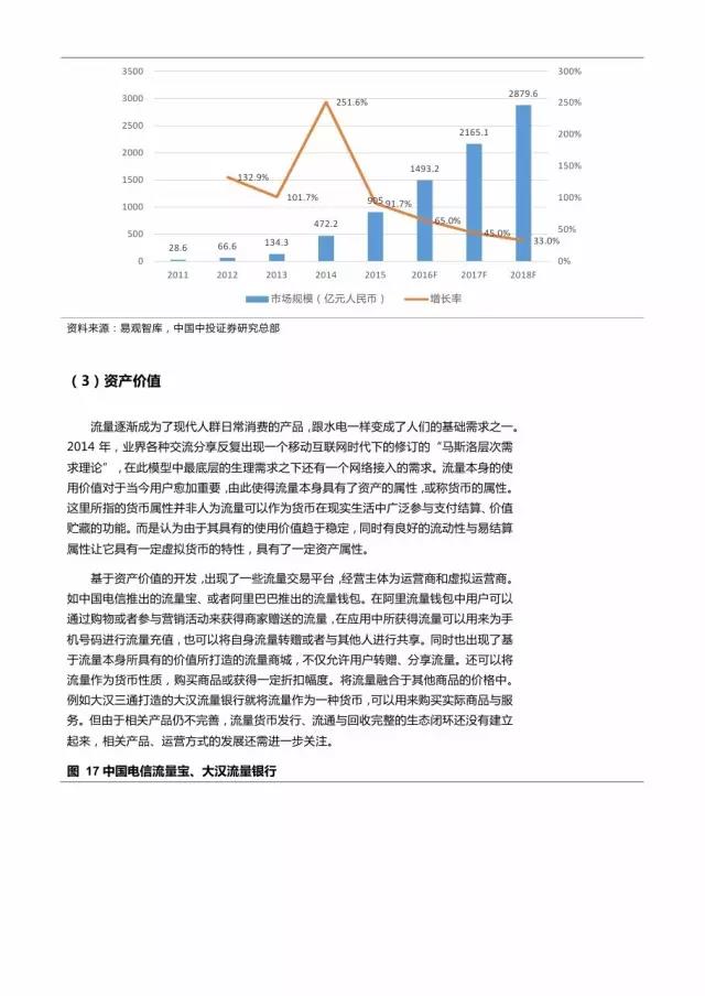 企業(yè)級流量經(jīng)營報告