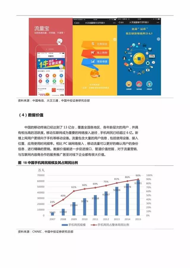 企業(yè)級流量經(jīng)營報告