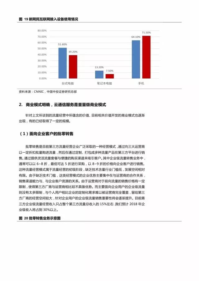 企業(yè)級流量經(jīng)營報告