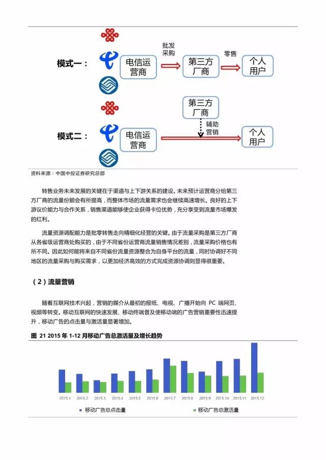 企業(yè)級流量經(jīng)營報告
