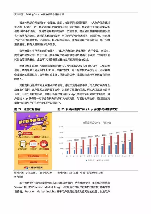 企業(yè)級流量經(jīng)營報告