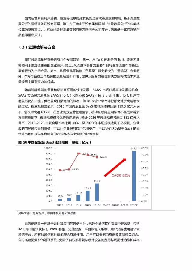 企業(yè)級流量經(jīng)營報告