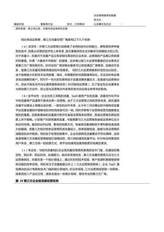 企業(yè)級流量經(jīng)營報告