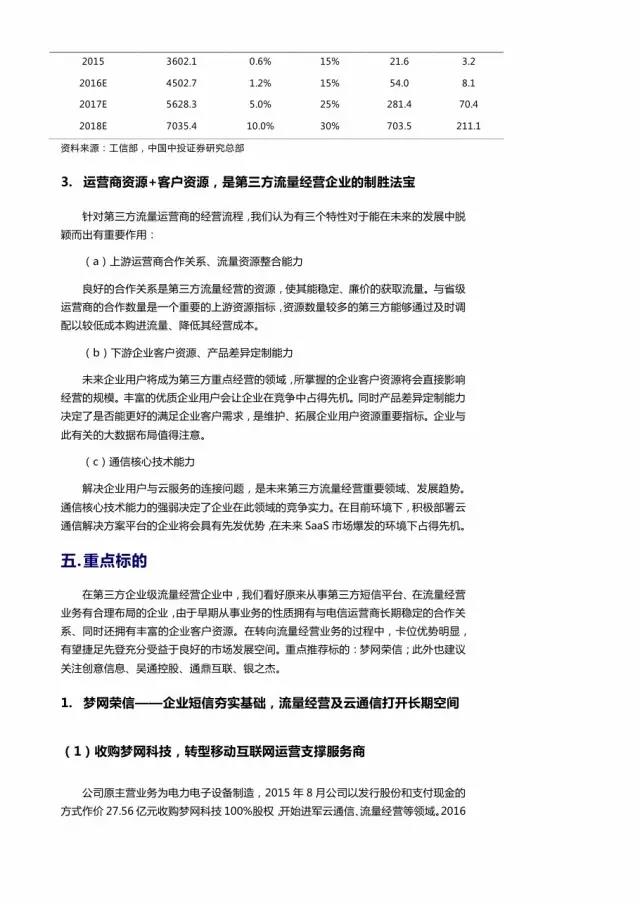 企業(yè)級流量經(jīng)營報告
