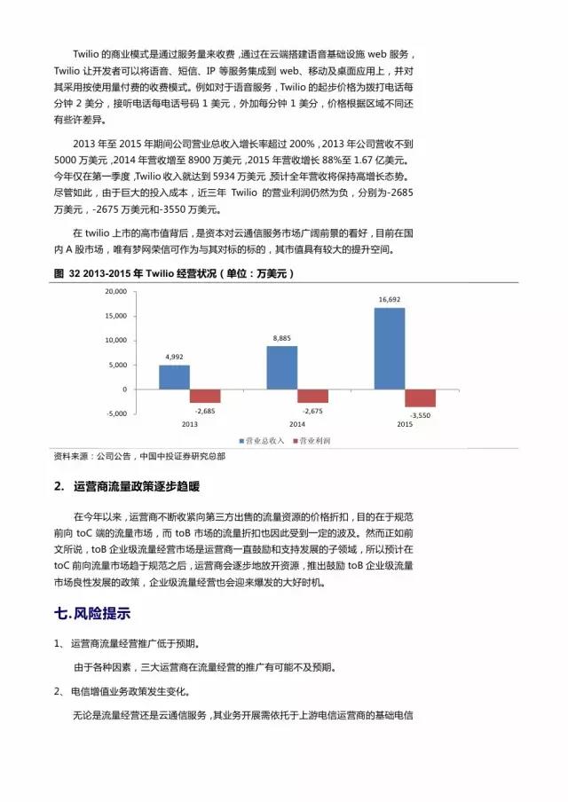 企業(yè)級流量經(jīng)營報告
