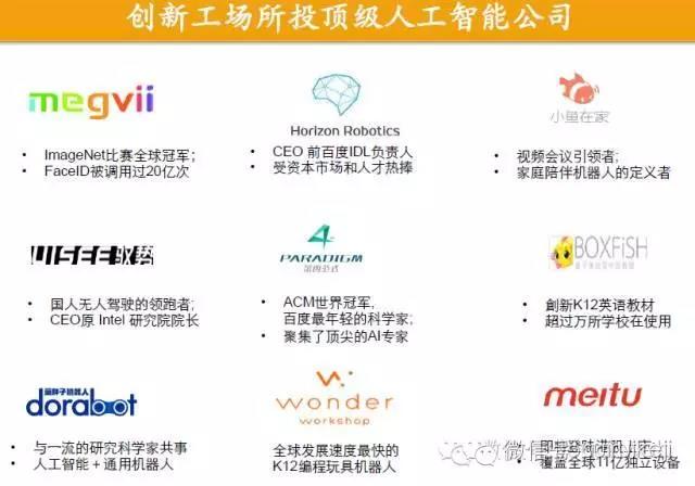 創(chuàng)新工場所投的頂級人工智能公司