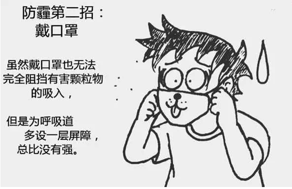 吸進(jìn)肺里的霧霾怎么清理出來