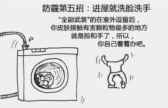吸進(jìn)肺里的霧霾怎么清理出來