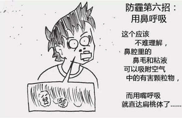 吸進(jìn)肺里的霧霾怎么清理出來