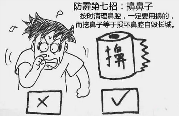 吸進(jìn)肺里的霧霾怎么清理出來