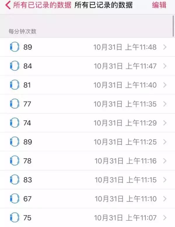 2016科技領(lǐng)域新變化