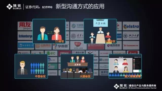 隨銳產品應用