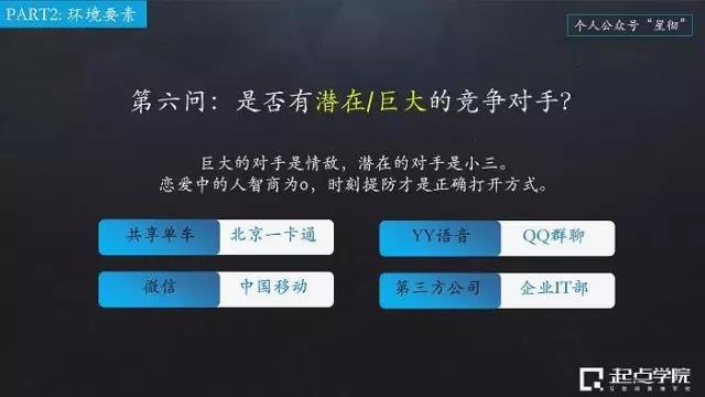 產品十問