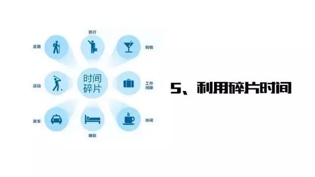 利用碎片時(shí)間