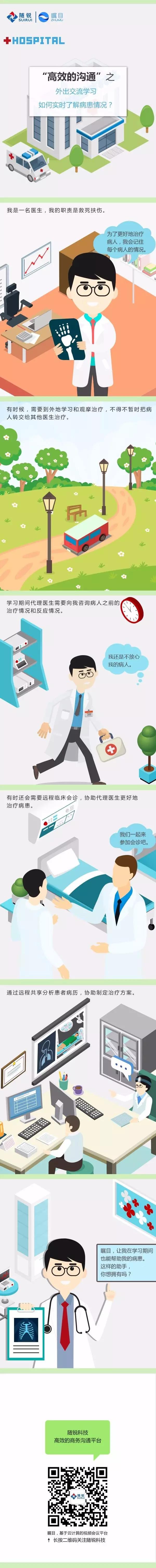 【高效的溝通系列】之—外出交流學習，如何實時了解病患情況？