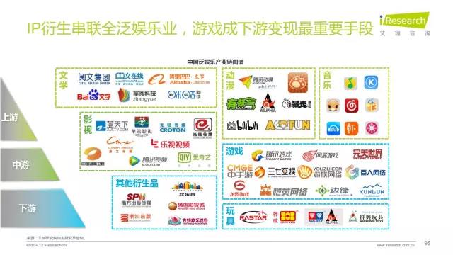 2016年互聯網全行業洞察及趨勢報告