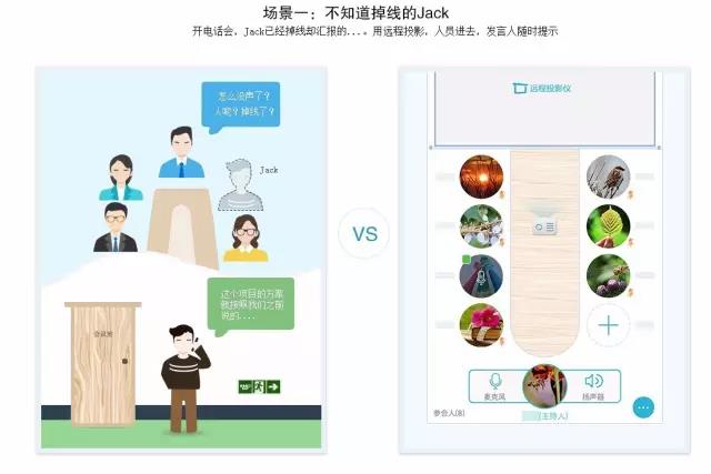 電話會議的痛