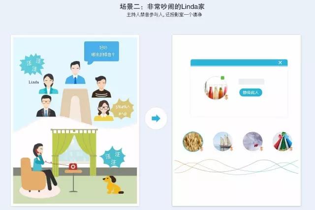 電話會議的痛