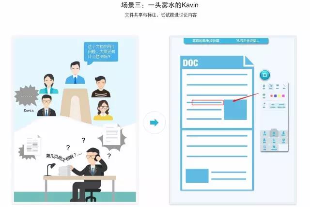 電話會議的痛